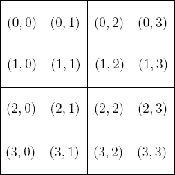 A figurative grid of pixels