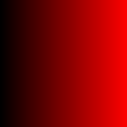 Image representation of x=red