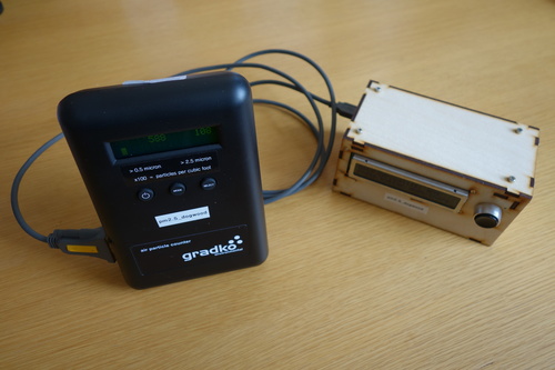 A dylos DC1700 optical particle monitor with bespoke data collection unit